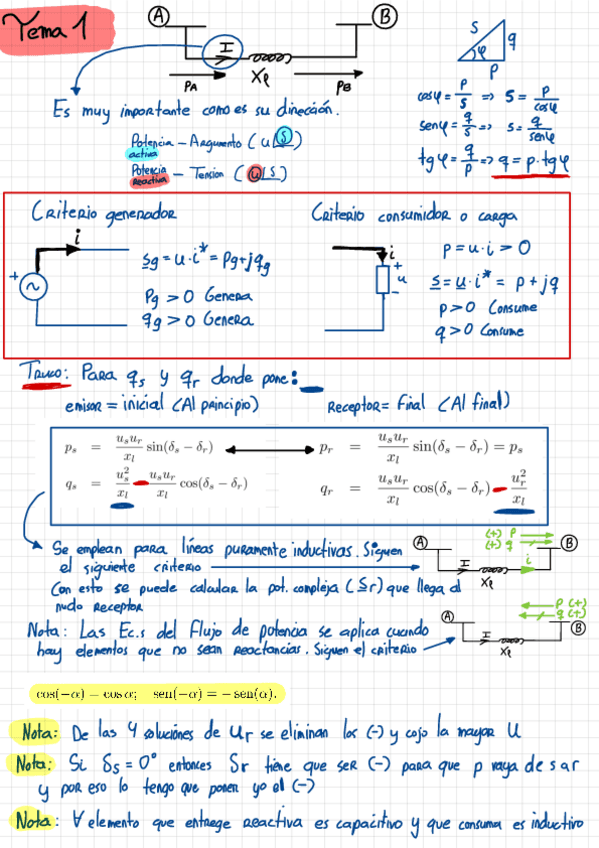 Formulas-importantes-para-Examen-parcial.pdf