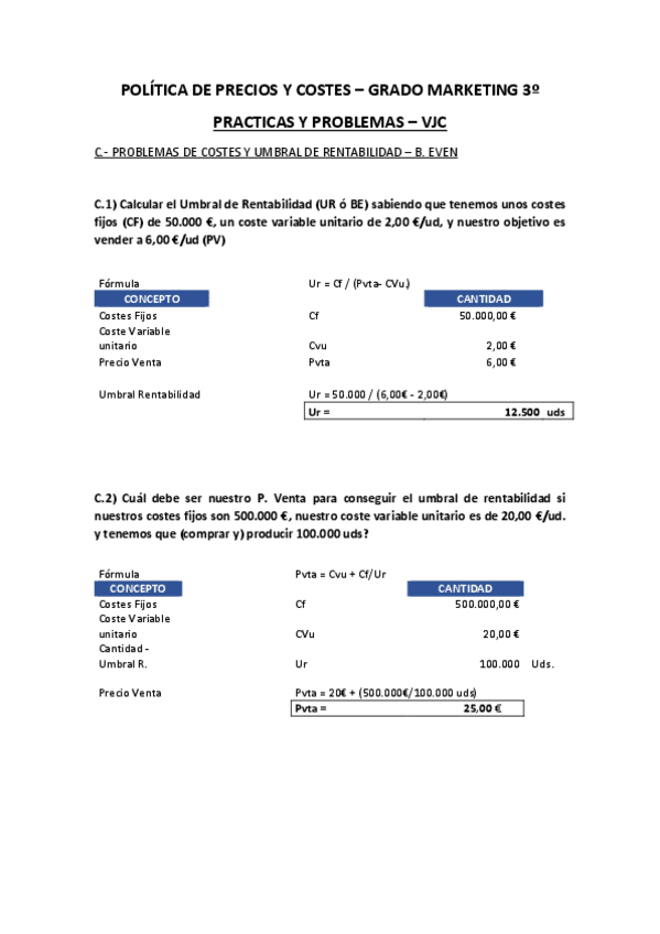 PROBLEMAS-DE-PRECIOS-260224-UMBRAL-RENTABILIDAD-con-soluciones.pdf