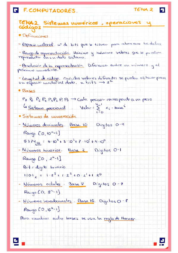 Tema-2.-Sistemas-numericos-operaciones-y-codigos.pdf