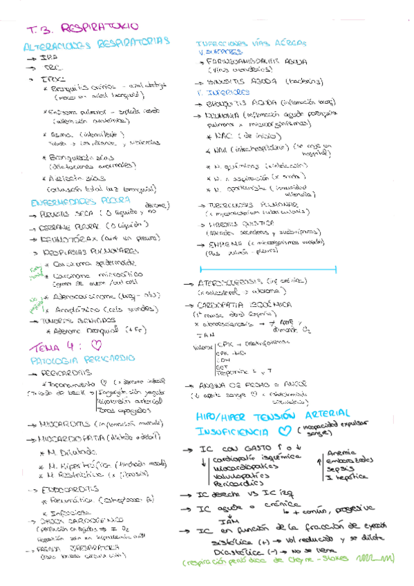 ESQUEMA-T3-6.pdf