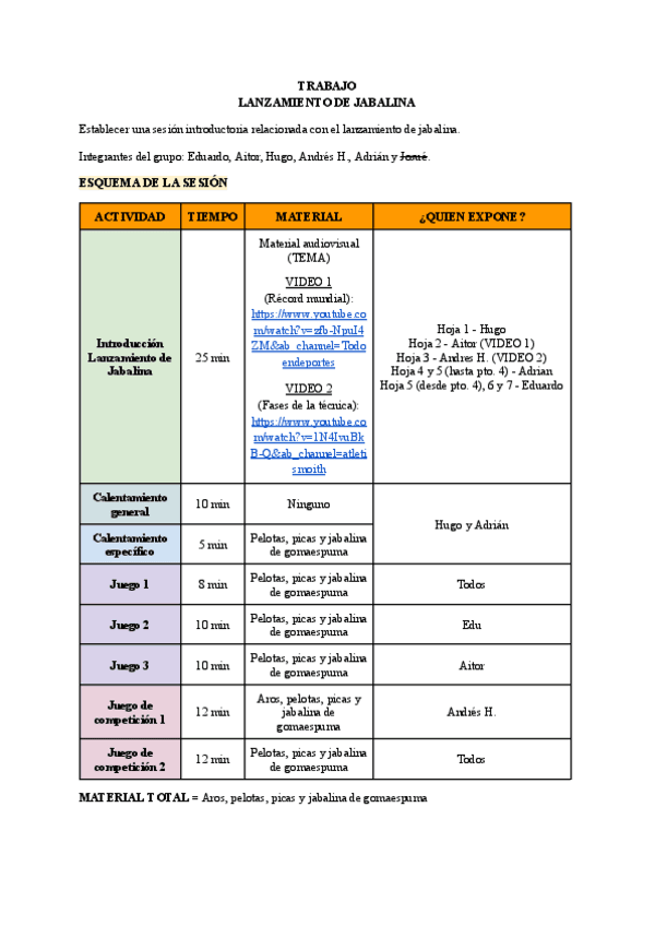 TRABAJO-LANZAMIENTO-DE-JABALINA.pdf