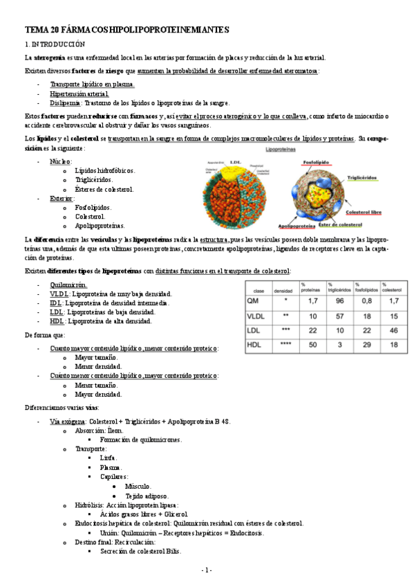FARMACOLOGIA-TEMA-20-FARMACOS-HIPOLIPOPROTEINEMIANTES.pdf