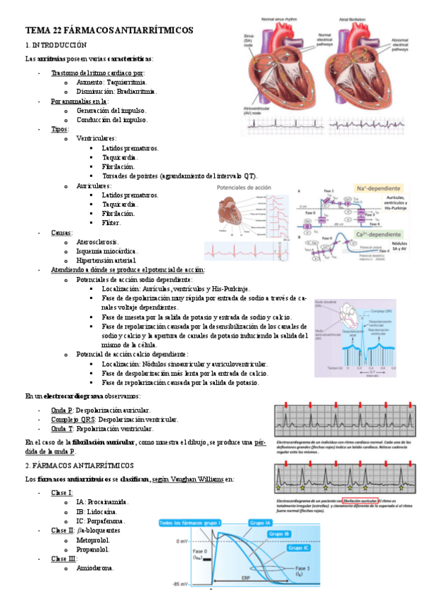 FARMACOLOGIA-TEMA-22-FARMACOS-ANTIARRITMICOS.pdf
