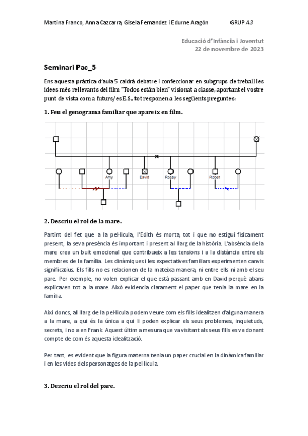 Pac-5.docx.pdf