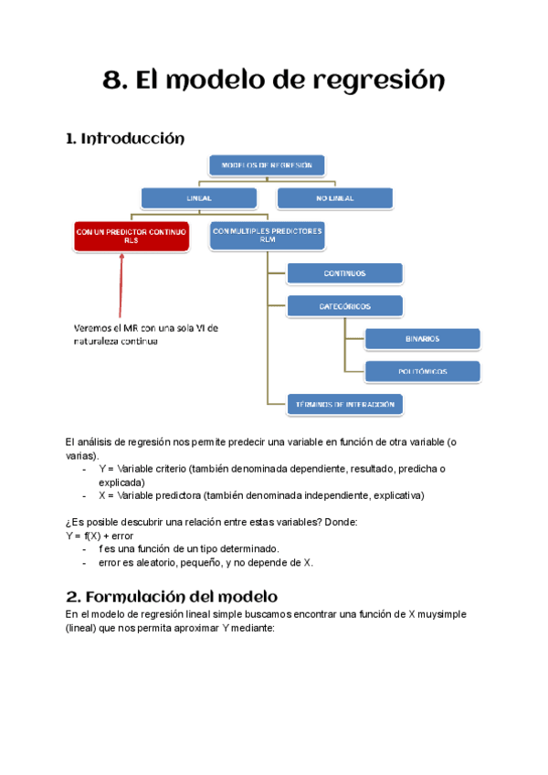 Tema-8-El-modelo-de-regresion.pdf
