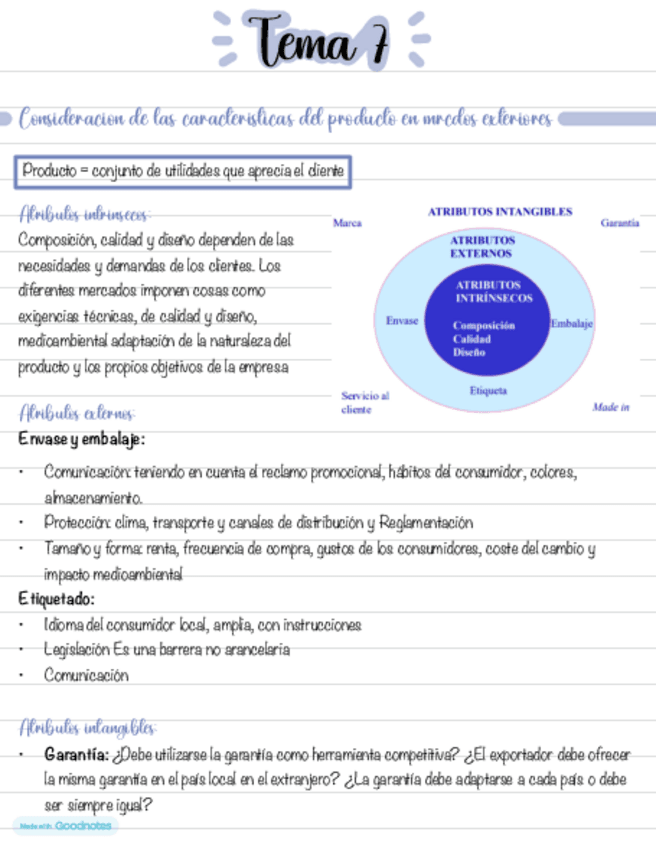 Tema-7-marketing-Inter.pdf