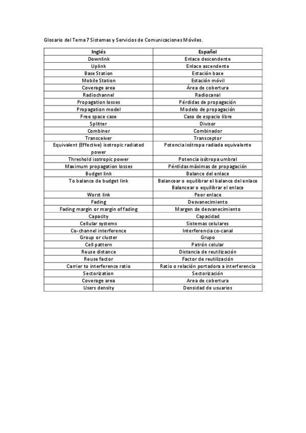 Glosario.pdf
