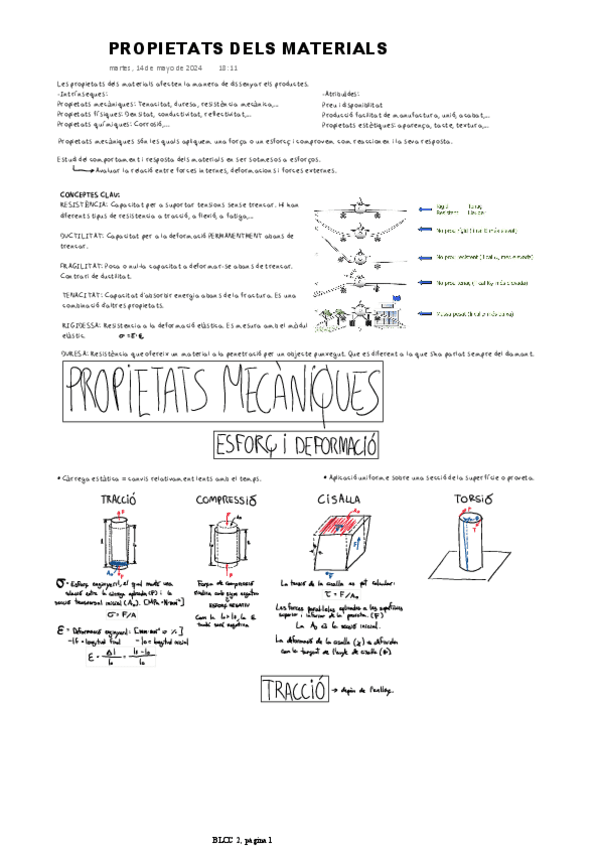 PROPIETATS-DELS-MATERIALS.pdf