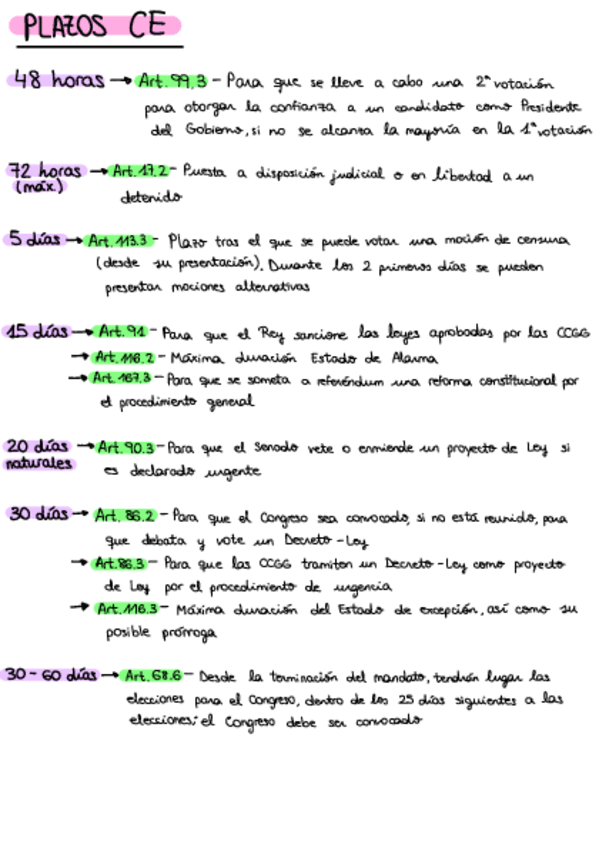 Plazos-y-mayorias-CE.pdf