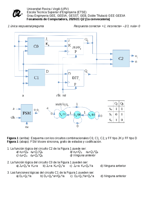 Examen-2021cpu-Fonaments-de-computadors.pdf