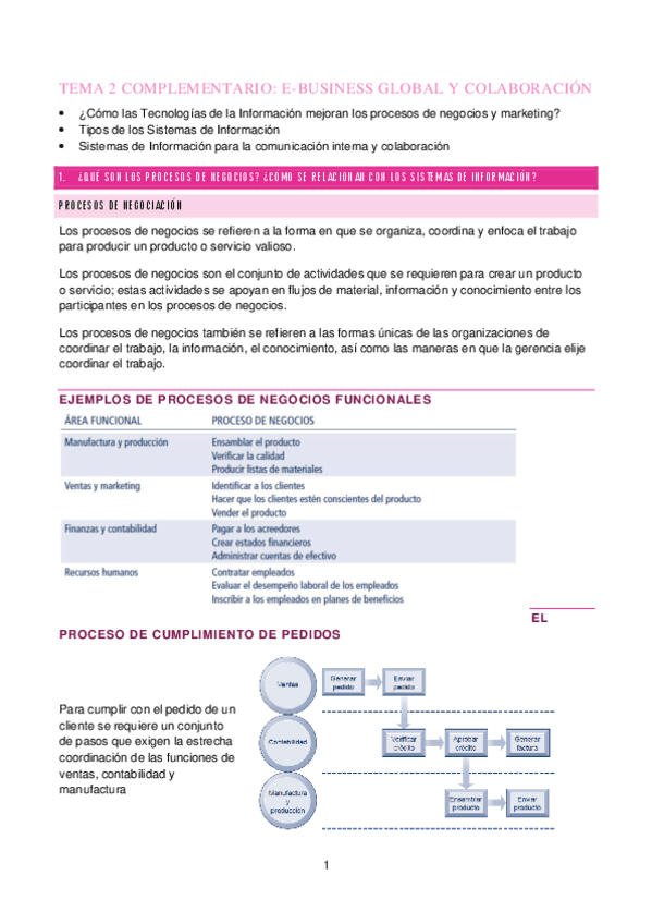 TEMA-2-COMPLEMENTARIO.pdf