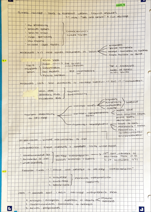 Notes-Unit-7.pdf