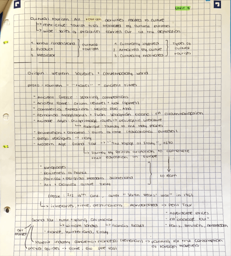 Notes-Unit-8.pdf