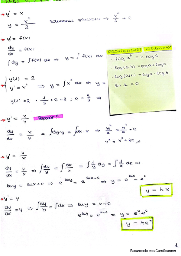 TEMAS-4-8-MATES-II.pdf
