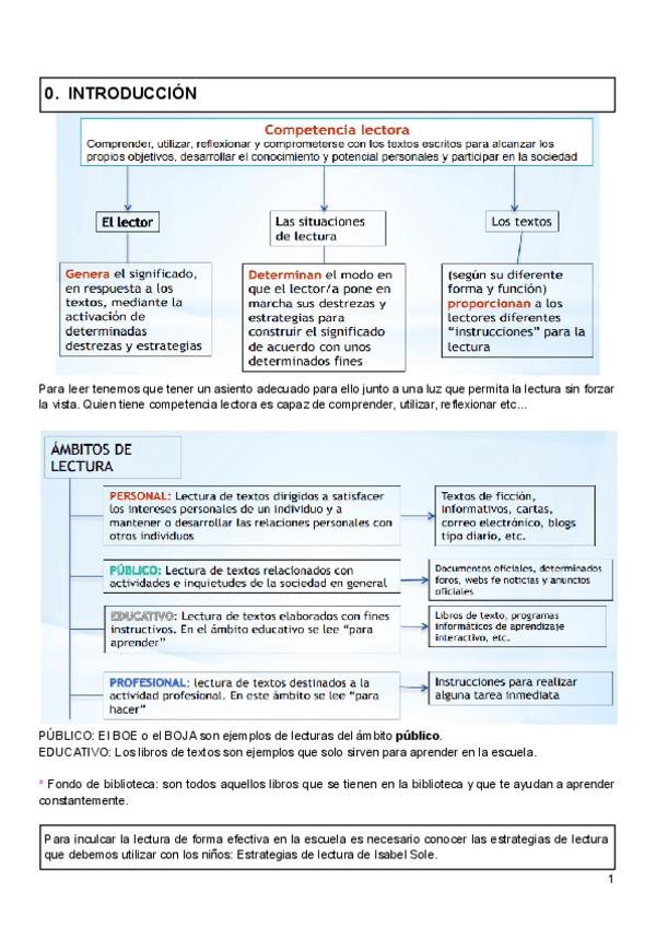 Apuntes-clase.pdf