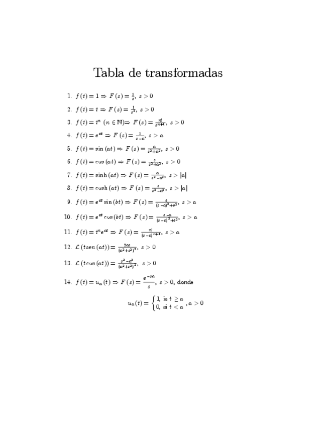 TablaTransformadas.pdf