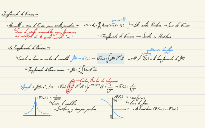 Transformada-De-Fourier.pdf