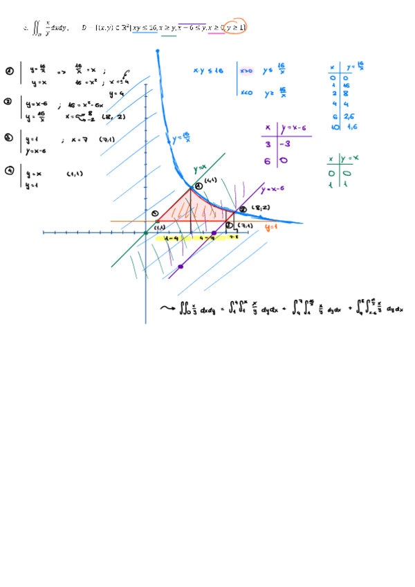 HERRAMIENTAS-MATEMATICAS-PARA-LA-CIENCIA-DE-DATOS-I-estudiar-44-85.pdf