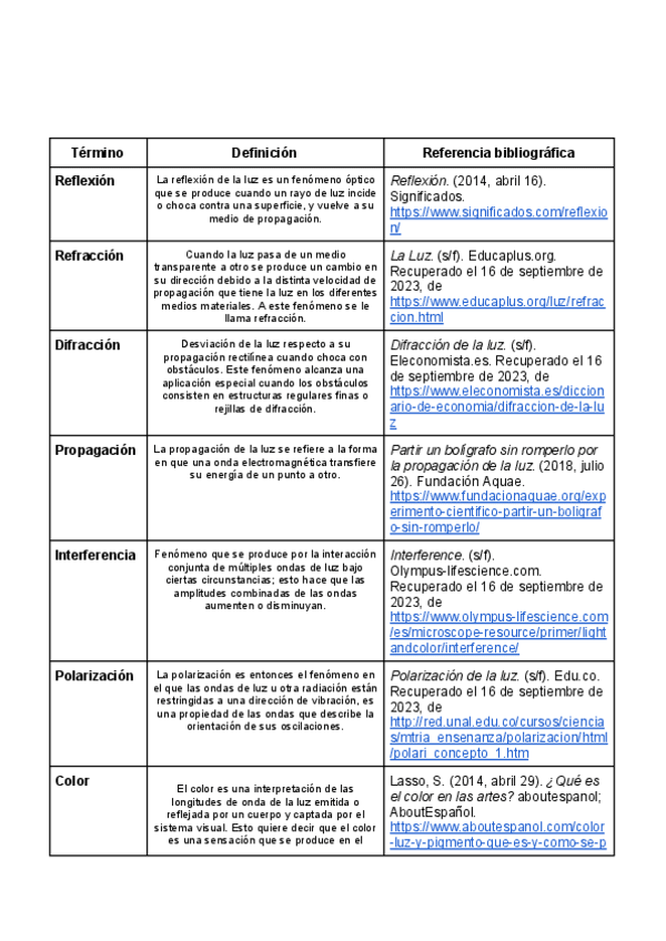 Glosario-2.pdf