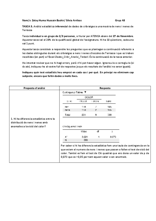 Tasca3AnalisiInferencial.pdf