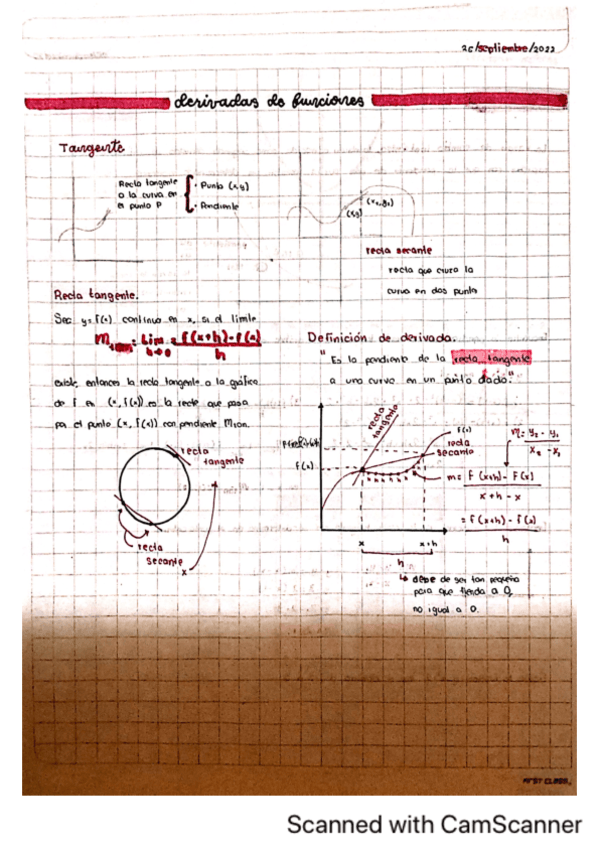 Derivadas-Calculo-I.pdf