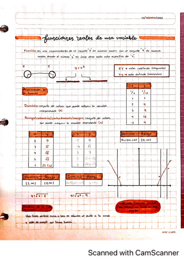 Funciones-Calculo-I.pdf