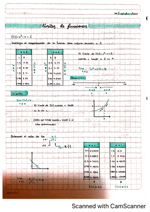 Limites-Calculo-I.pdf