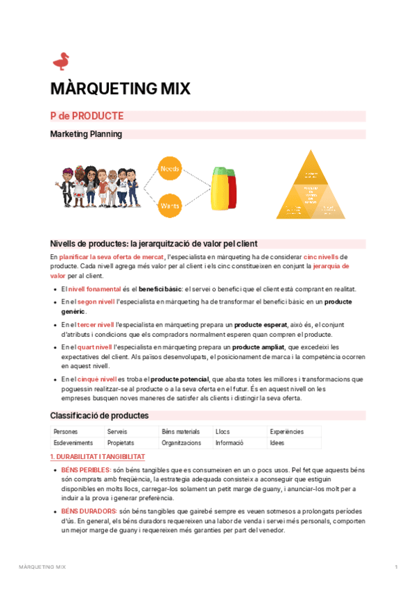 MARQUETING-MIX.pdf