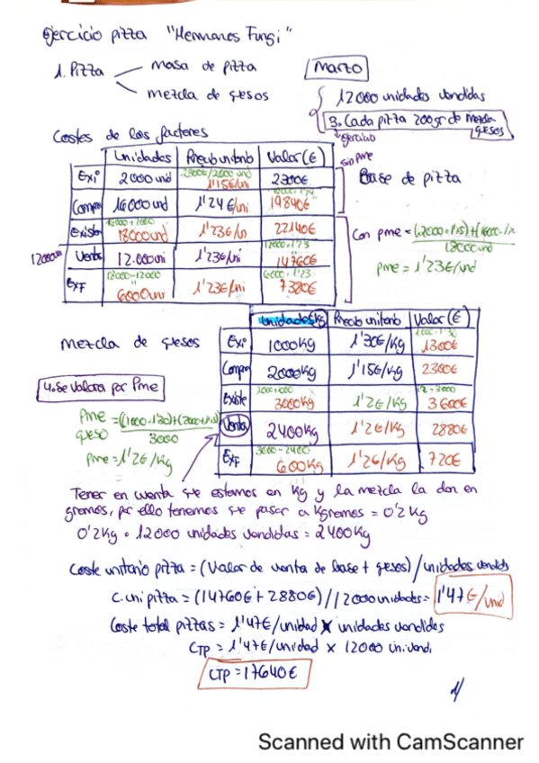 pizza-ejercicio.pdf