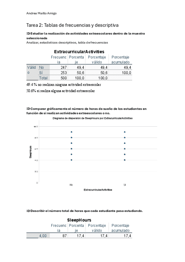 TAREA-2-SPSS.pdf