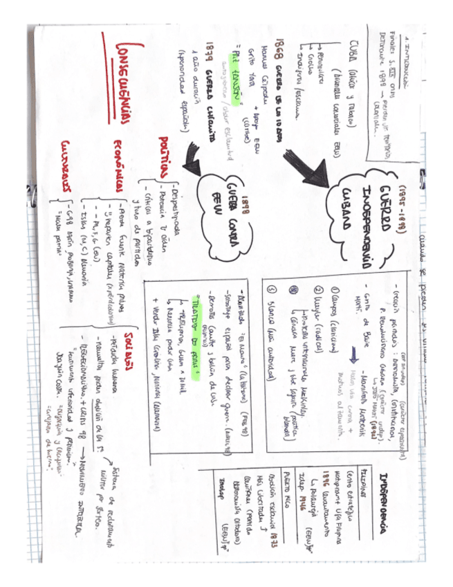 GUERRA-COLONIAL-Y-CRISIS-DEL-98.pdf