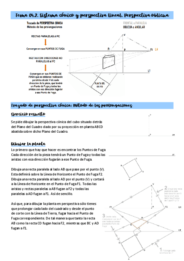 Tema-04.2.-Sistema-conico-y-perspectiva-lineal.-Perspectiva-oblicua.pdf