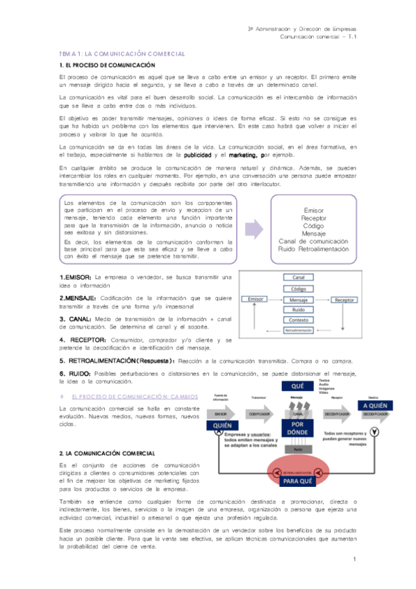 Tema-1-La-comunicacion-comercial.pdf