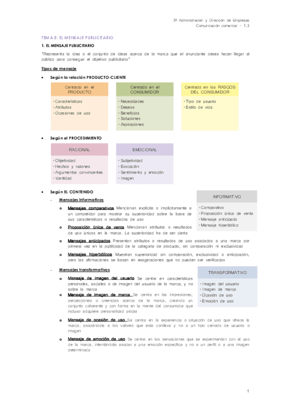 Tema-3-El-mensaje-publicitario.pdf