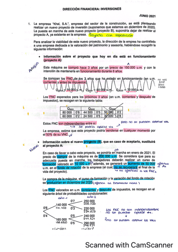 EXAMEN-RESUELTO-Junio-2021.pdf
