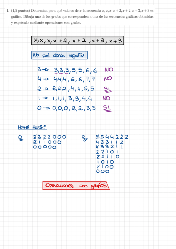 Exercicis-Examen-2nParcial.pdf