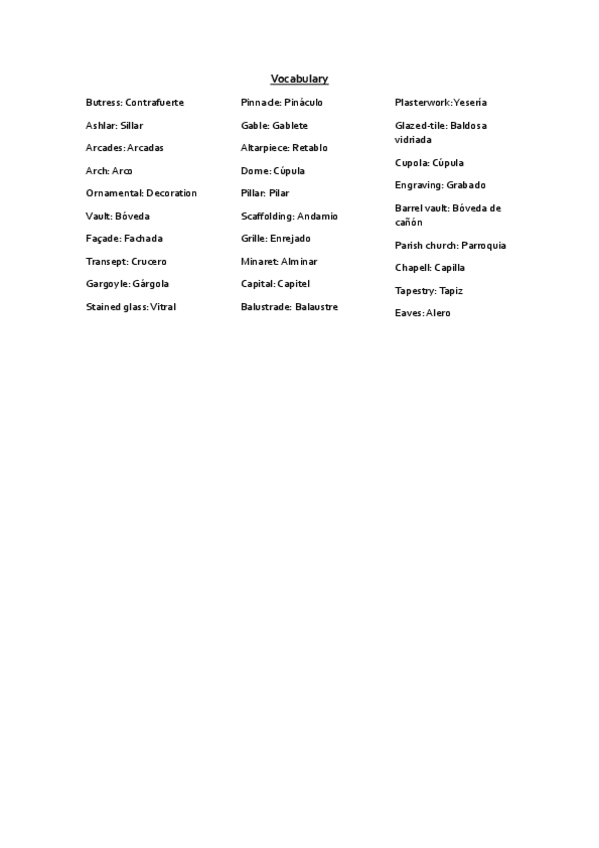 Vocabulary.pdf