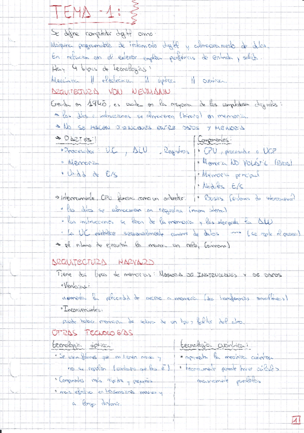 APUNTESCOMPUII2024.pdf