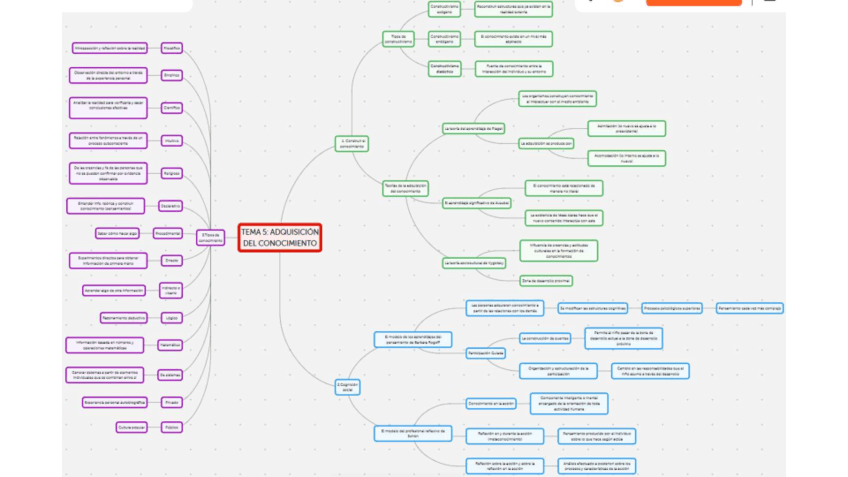 Actividad-1-mapa-conceptual.pdf