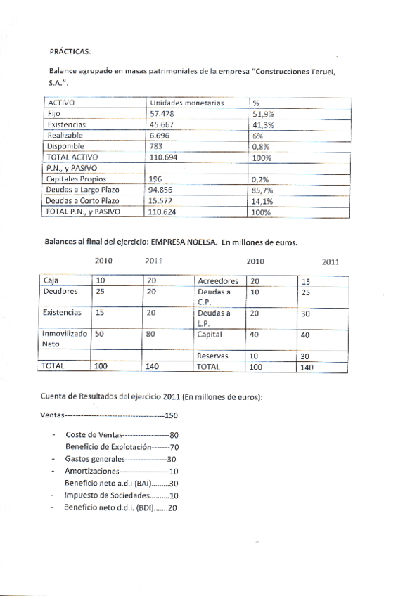 Prácticas (22/23).pdf