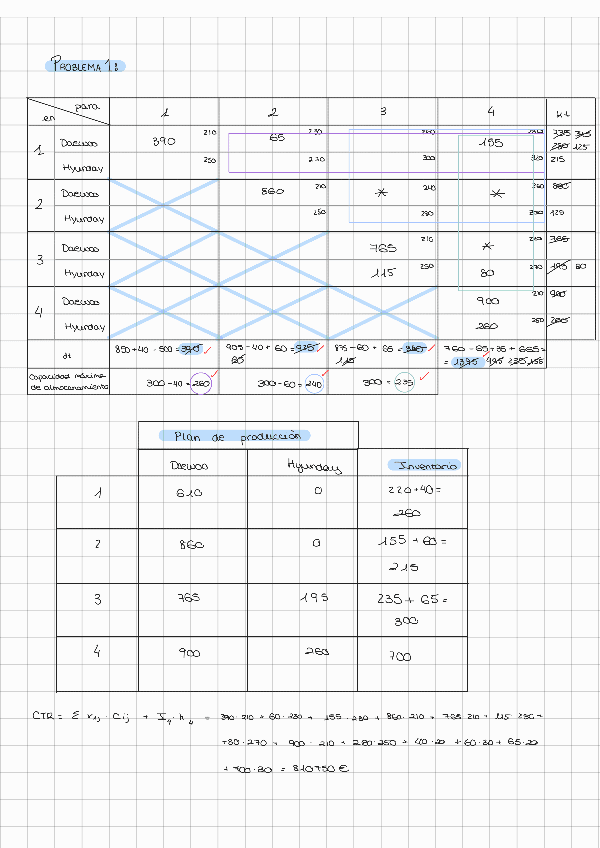 Relacion-4-resuelta-GSP.pdf