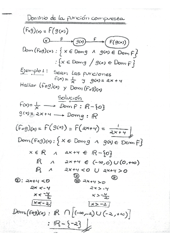 Definicion-y-ejercicios-de-funcion-compuesta.pdf