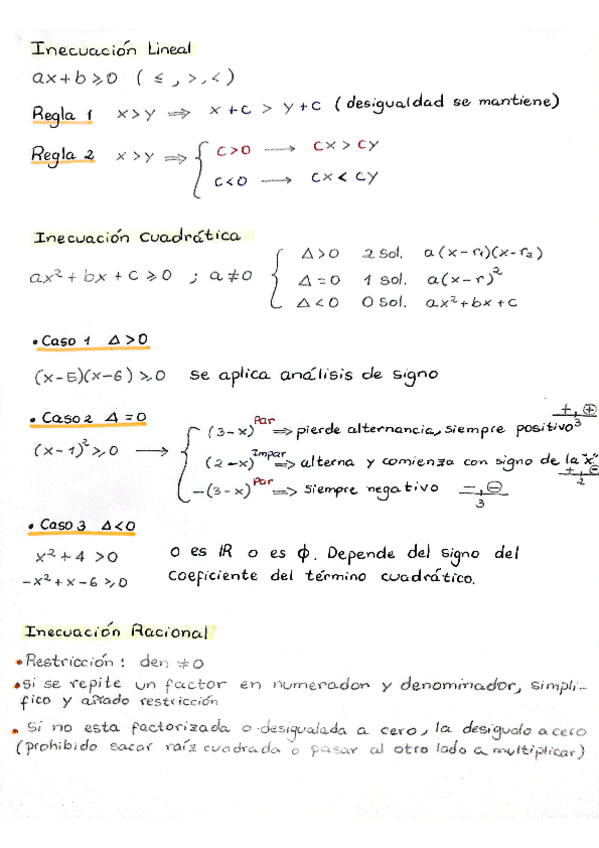 Resumen-inecuacion-lineal-cuadratica-racional.pdf