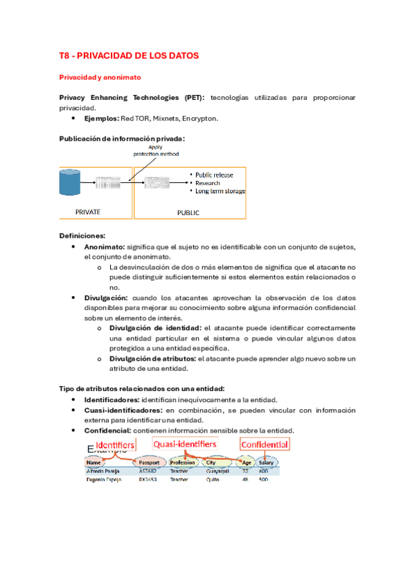 T8-Privacidad-de-los-Datos.pdf