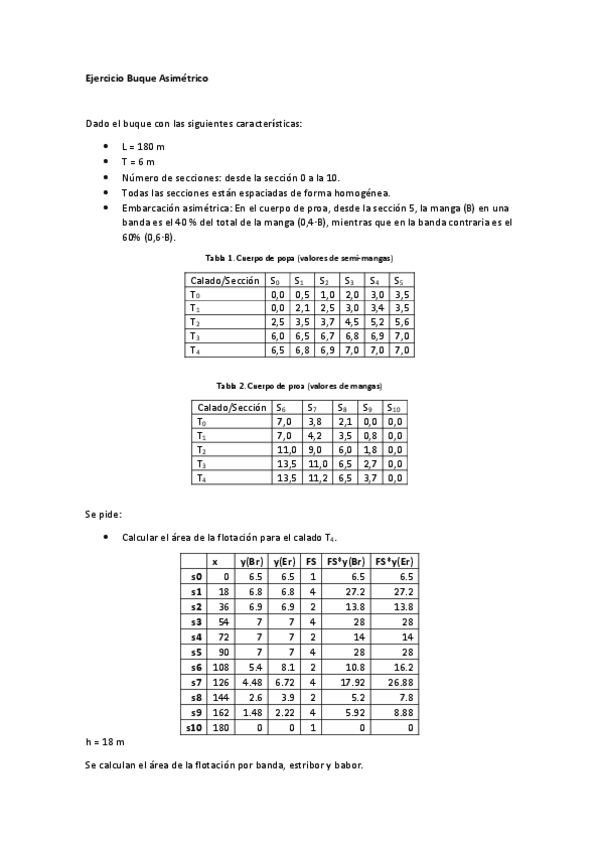 Buque-Asimetrico-Examen-Parcial-1.pdf