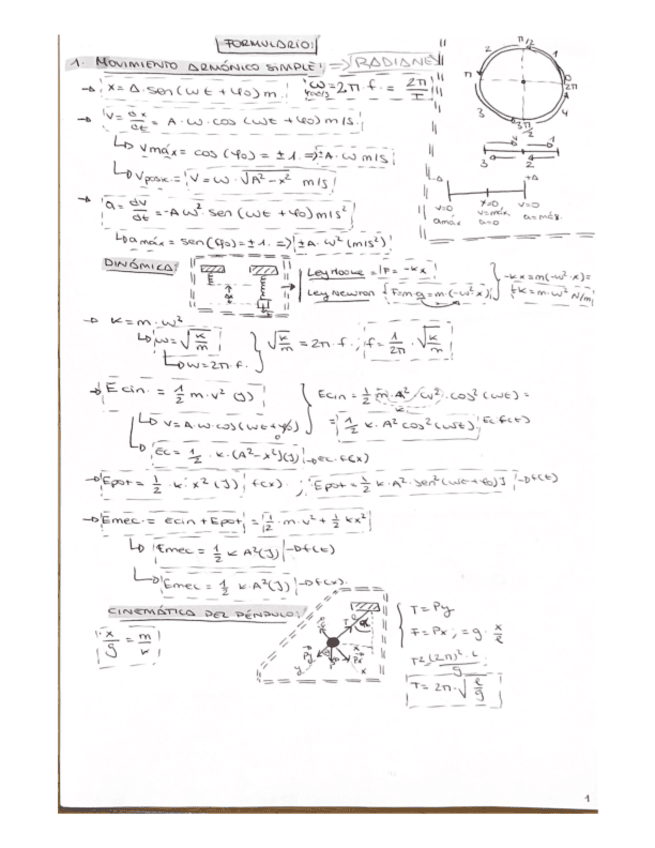 formulario-fisica-2o-bach.pdf