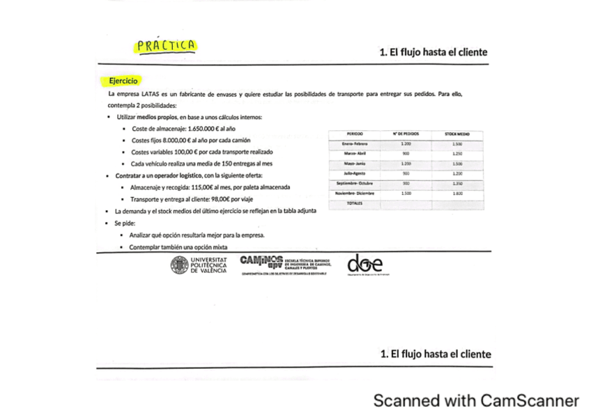 Ejercicios-practicos-tema-5-LOGISTICA-DE-DISTRIBUCION.pdf