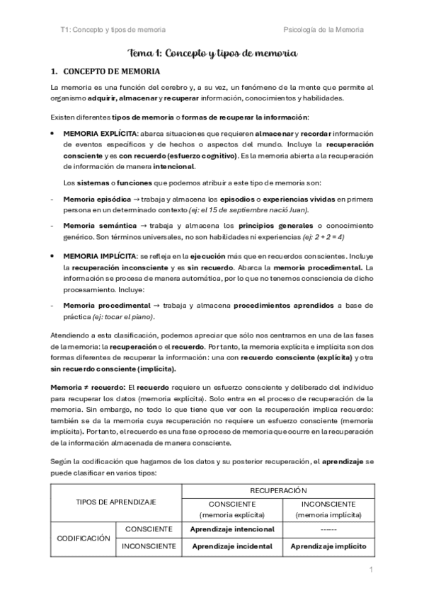 T1-Conceptos-y-tipos-de-memoria.pdf