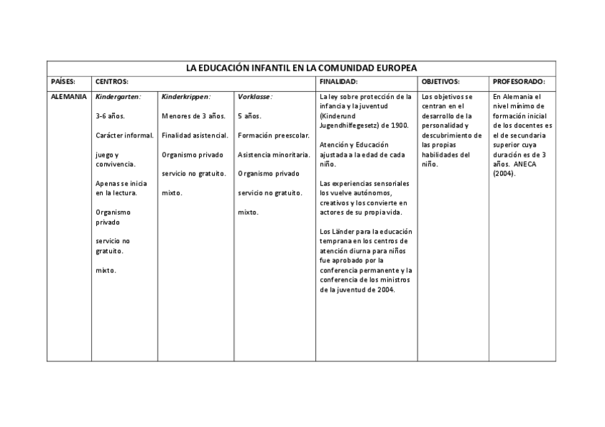 RESUMEN-TEMAS-9-Y-10POLITICAS.pdf