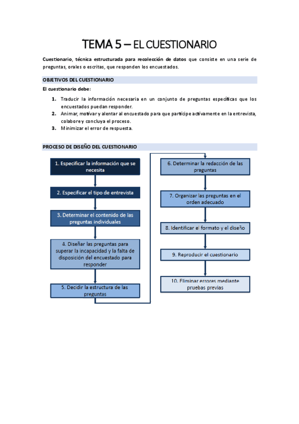 TEMA-5-El-cuestionario.pdf